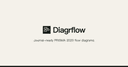 Diagrflow Logo