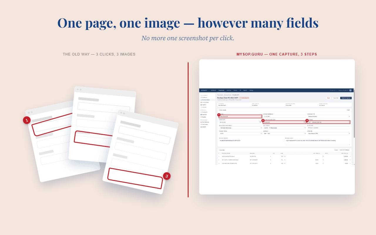 MySOP.guru - Product Image