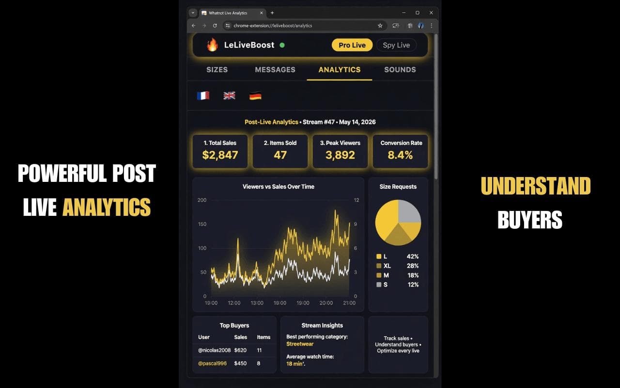 LeLiveBoost - Product Image