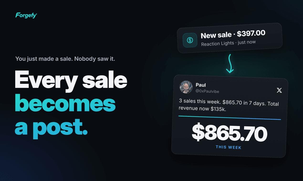 Forgefy - Product Image