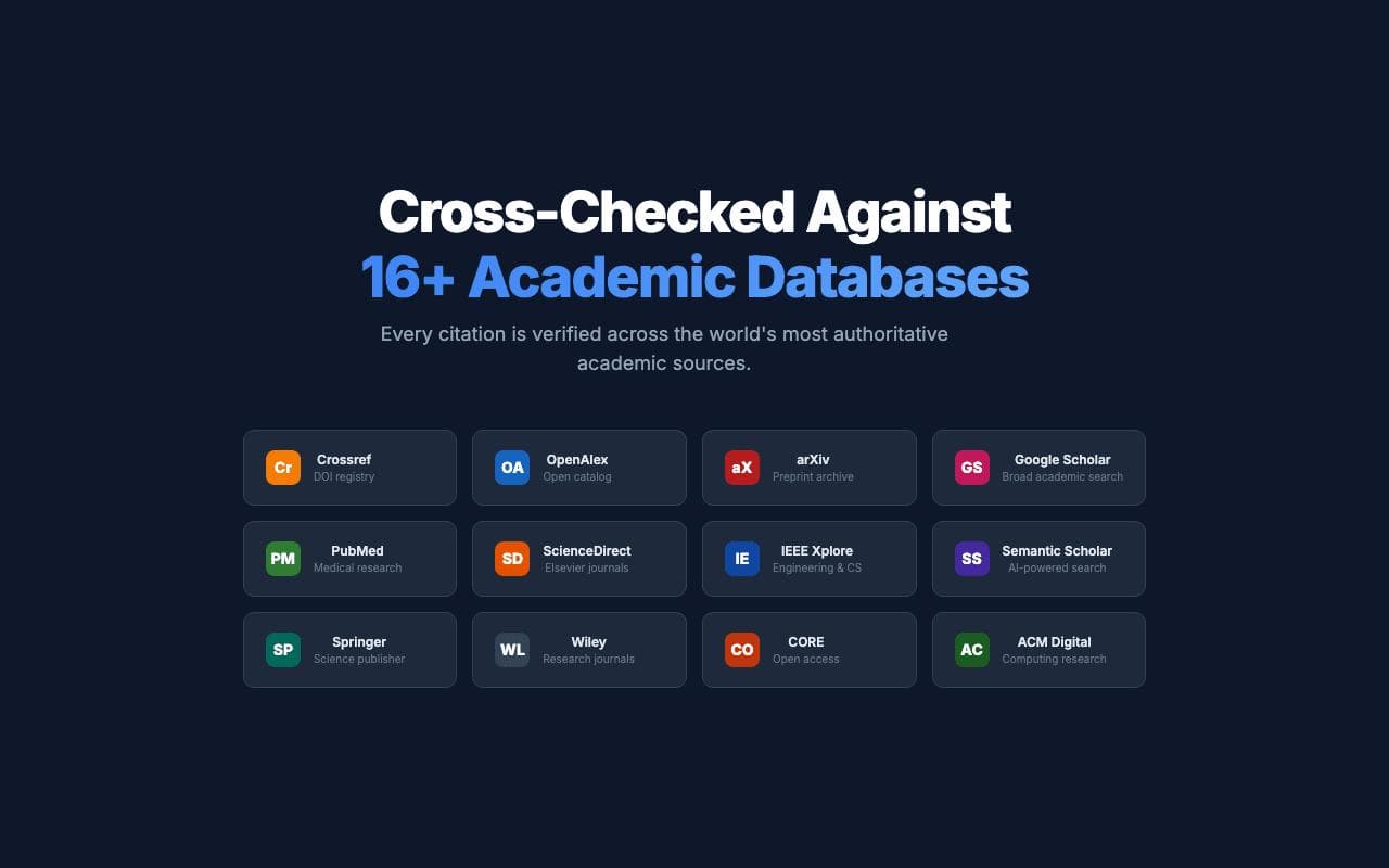 CiteTrue - Citation Checker - Product Image