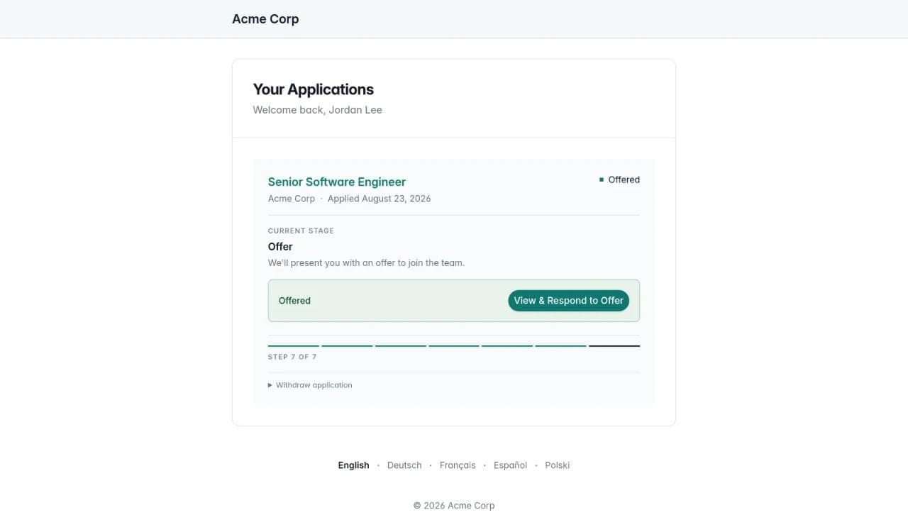 StartupKit.app - Product Image