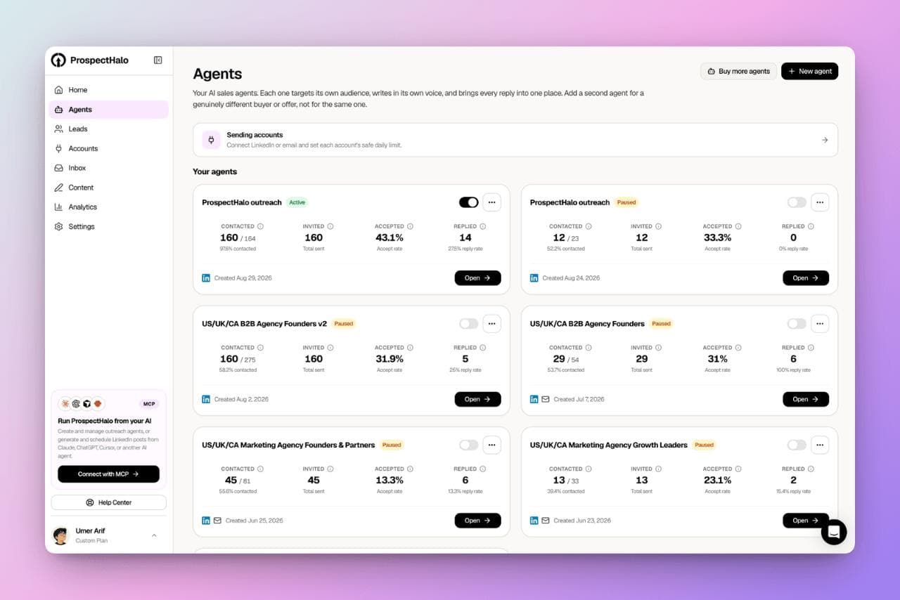 ProspectHalo - Product Image