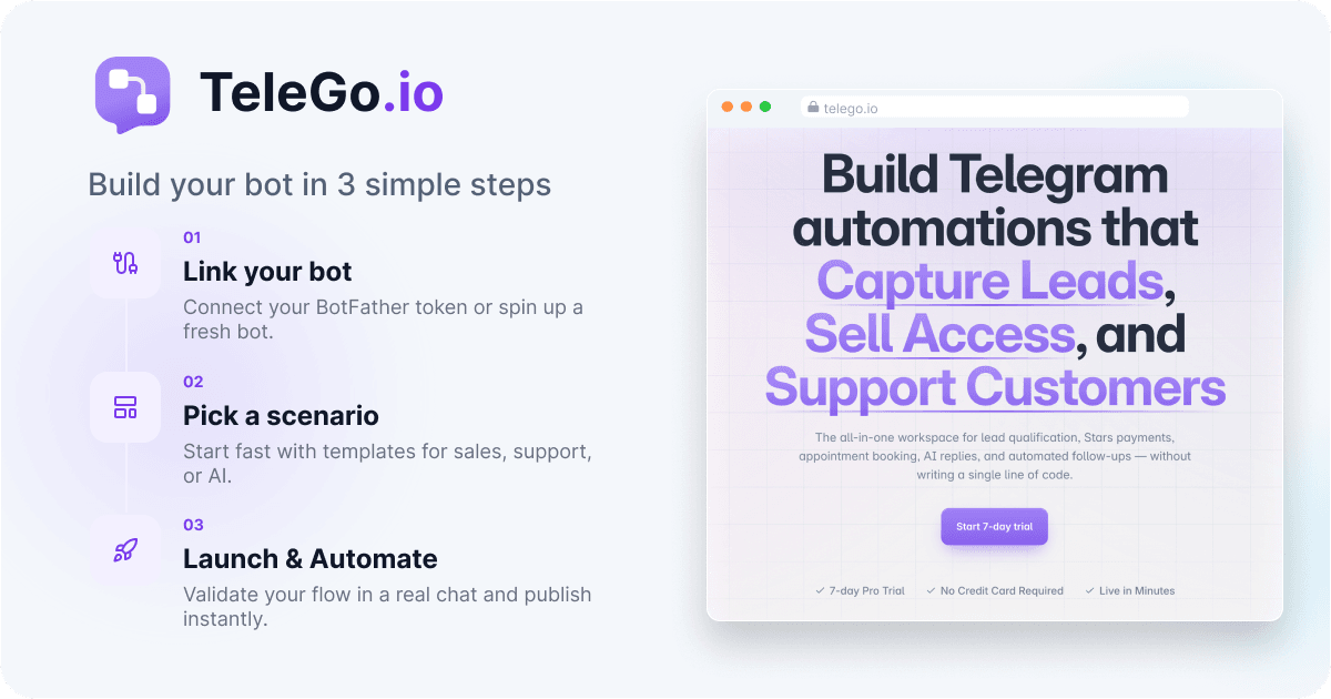 TeleGo - Product Image