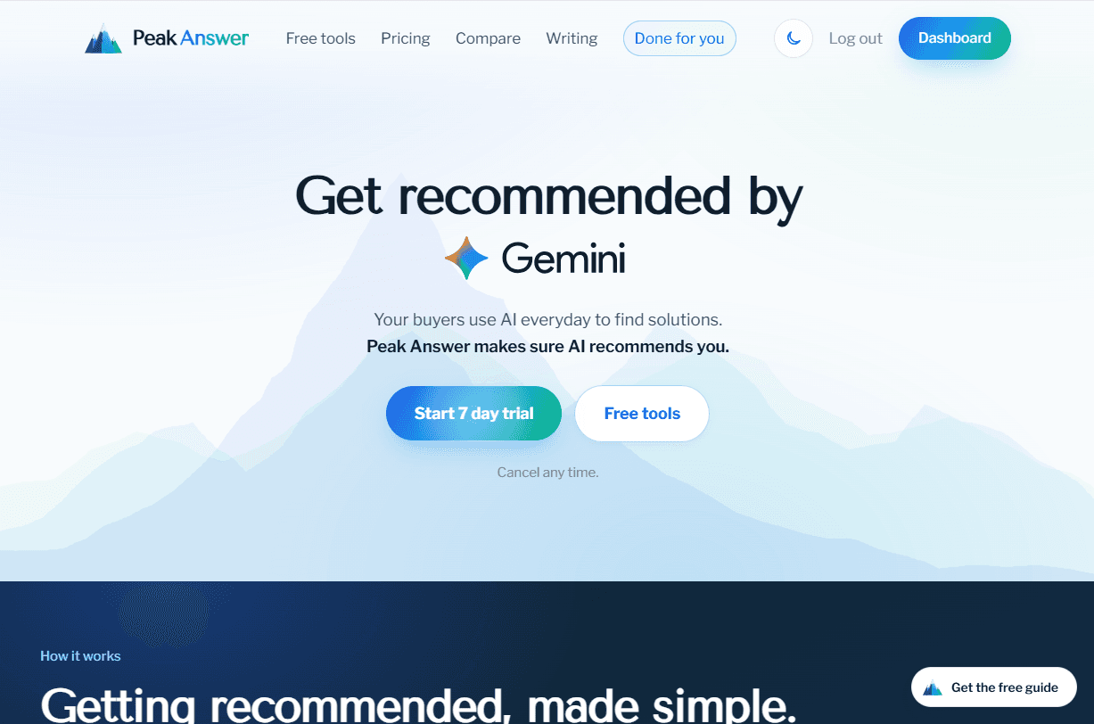 Peak Answer - Product Image